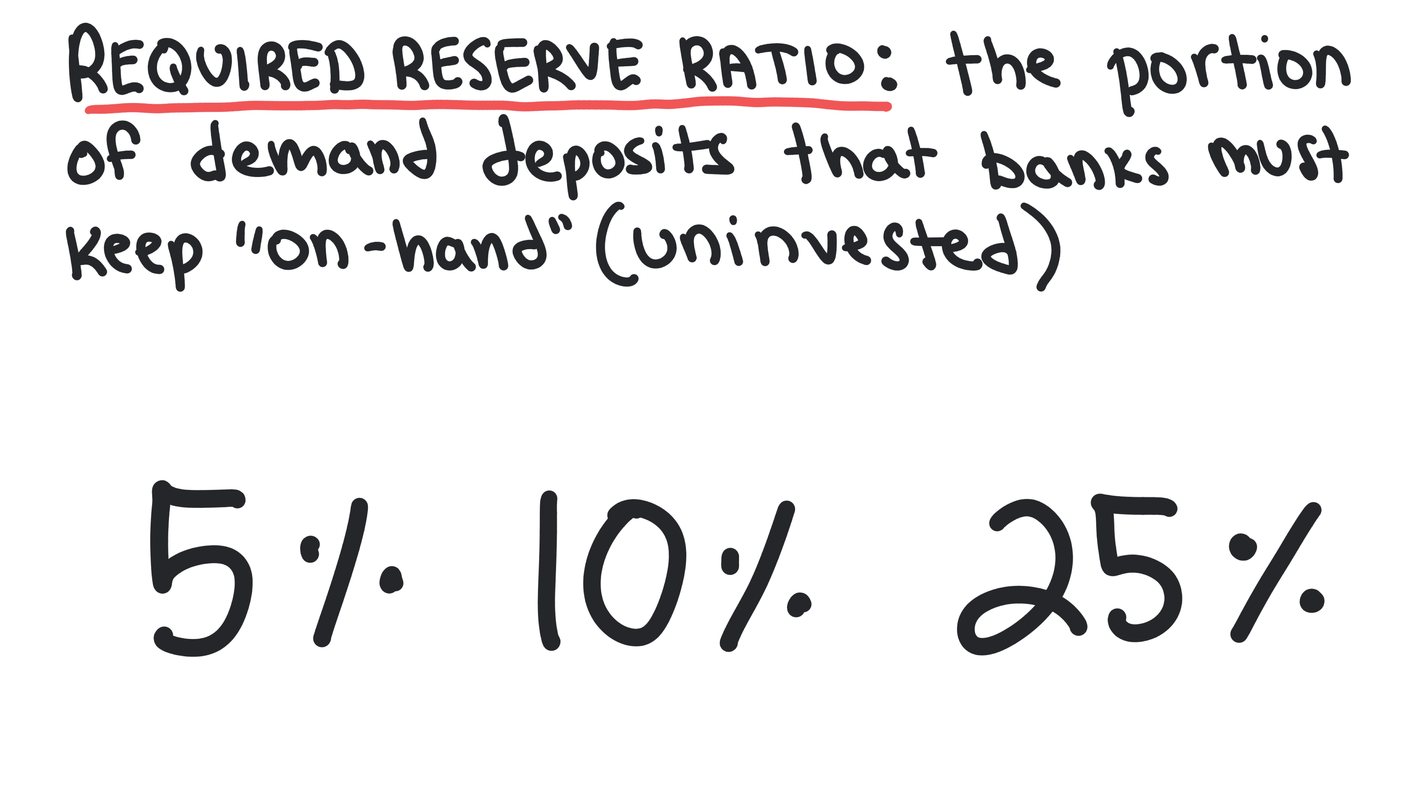 banking in the expansion of the money supply 5